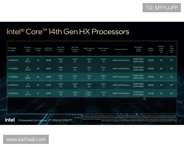 凯发包桌百家乐多平台同步玩法，随时随地畅享精彩游戏体验